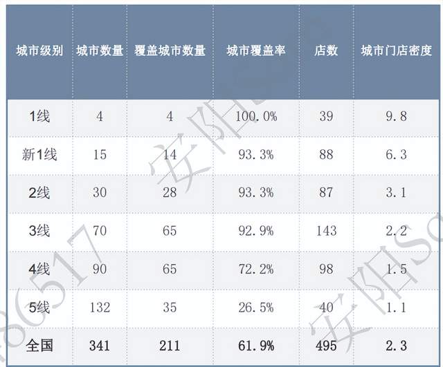 “性价比”为王，哪吒可能要“闹海”