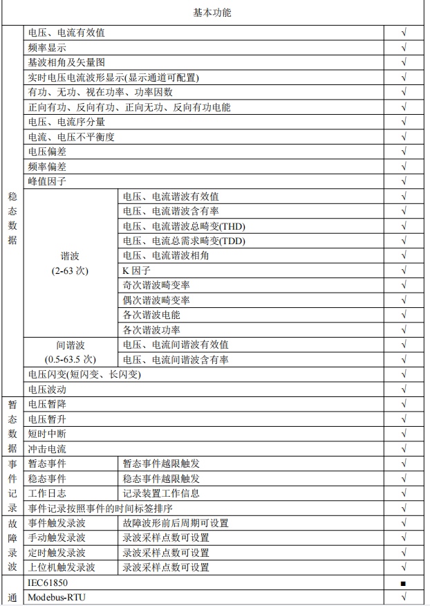 安科瑞APView500電能質(zhì)量監(jiān)測(cè)設(shè)備