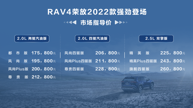 三大升级、实力进化，一汽丰田RAV4荣放2022款强劲登场-求是汽车