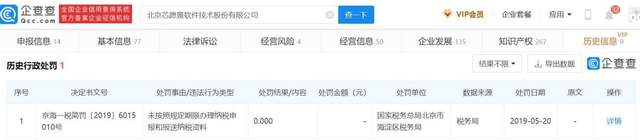 芯愿景转板深交所或前景难料，两版招股书数据披露存疑 公司 第2张