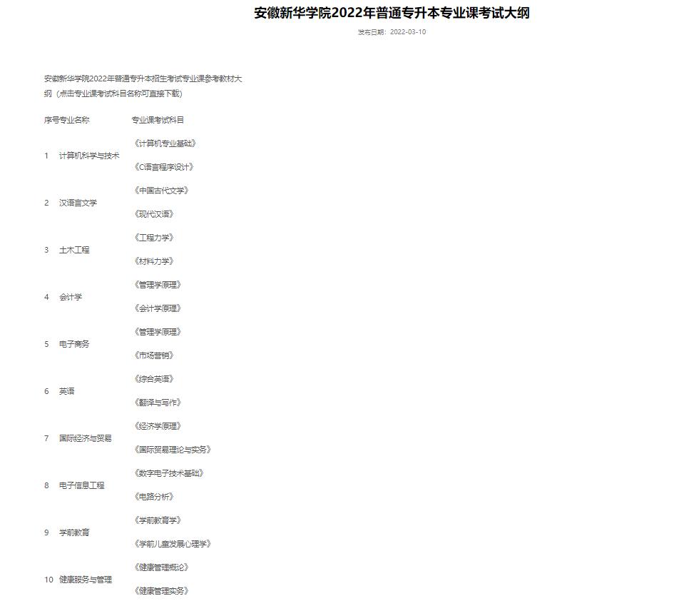 2023年安徽新华学院专升本招生信息：含招生专业、考试科目