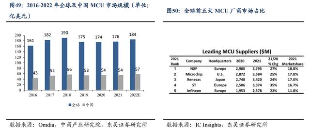 为什么派克不点复苏打印机自主品牌崛起，纳思达：耗材稳定现金流，芯片打开成长曲线_https://www.jmylbn.com_新闻资讯_第31张