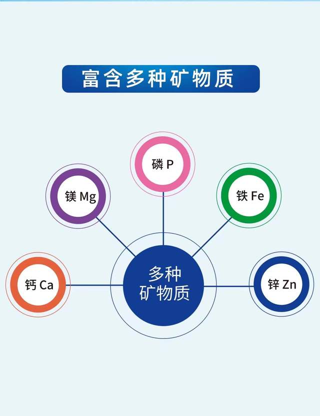 凯益康营养粉复合蛋白固体饮料，关爱父母营养健康更省心