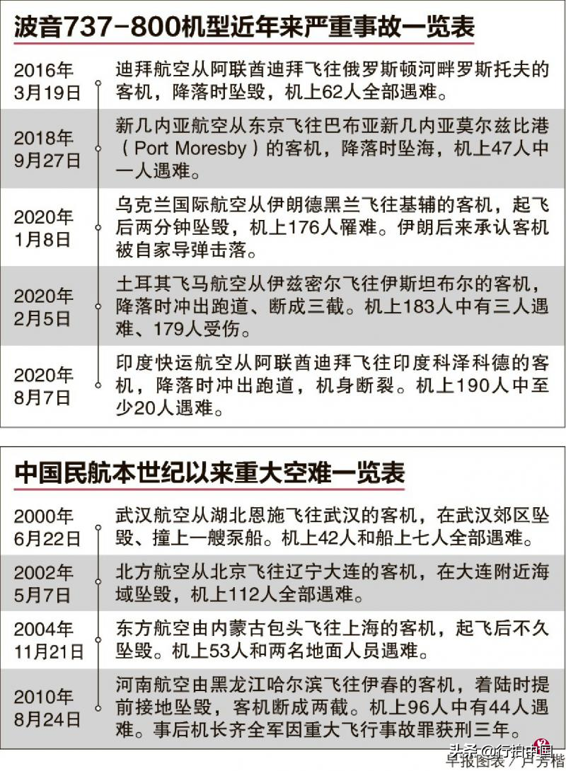 寰宇头条
