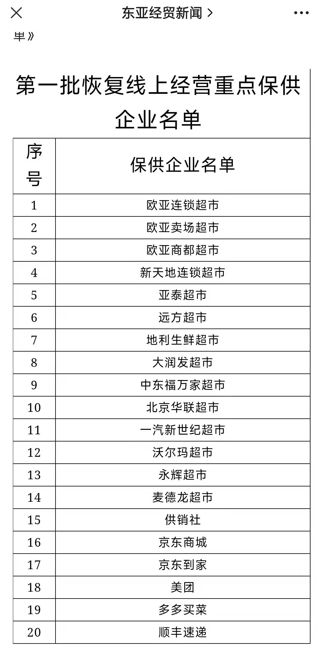 生鲜配送吉林