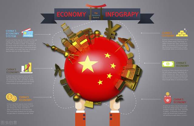 钮文新：烫手的贸易顺差，中国经济亟需内生动力