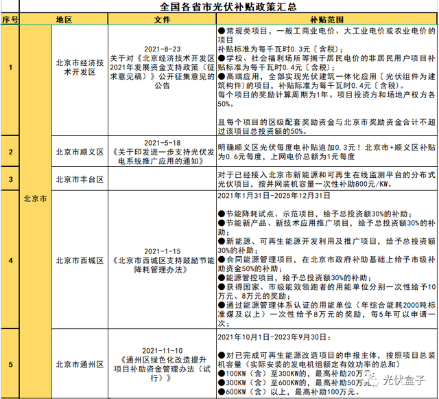 best365网页版登录(中国)首页