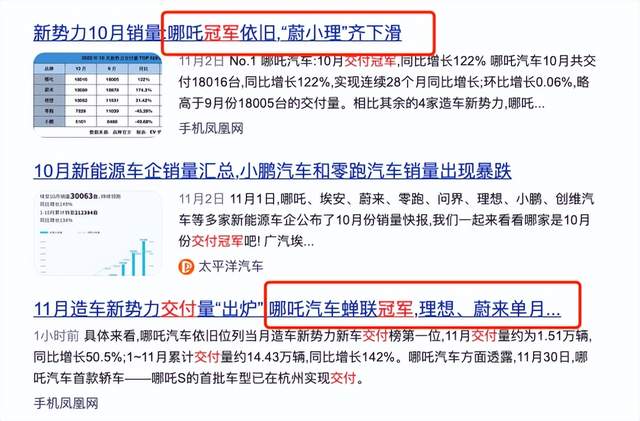 上险量与交付量打对折？曾要给吴亦凡机会的哪吒深陷数据注水漩涡-锋巢网