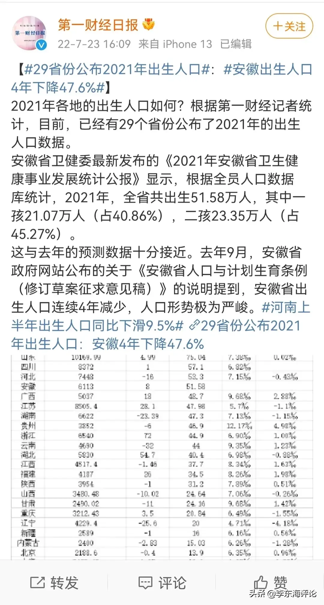 月入三千房贷2000买什么车