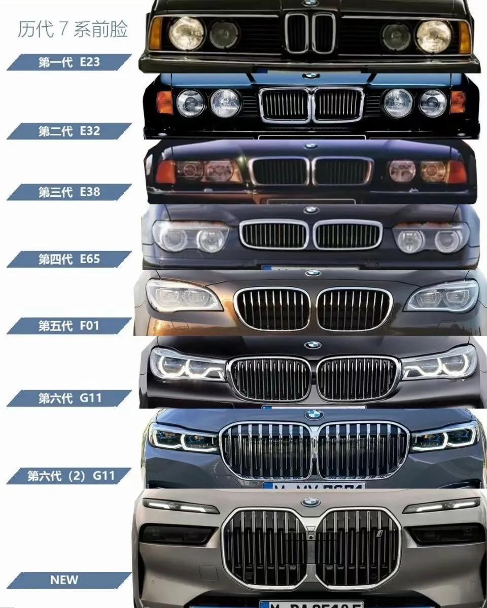 历代宝马7系前脸的变化你喜欢第几代