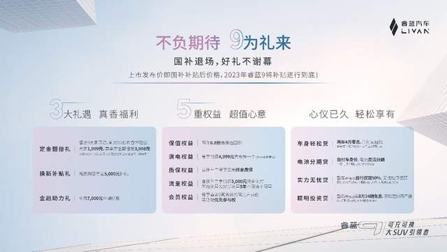 可充可换大SUV引领者-睿蓝9 正式上市，车身售价10.99-12.9