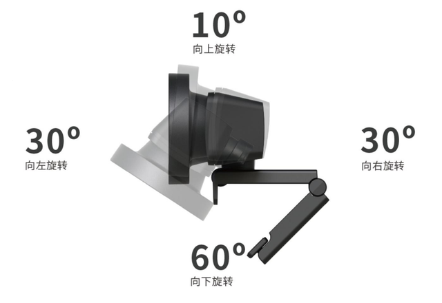 居家网课怎么上体验最好？Newline AI高清摄像头NewEye告诉你答案
