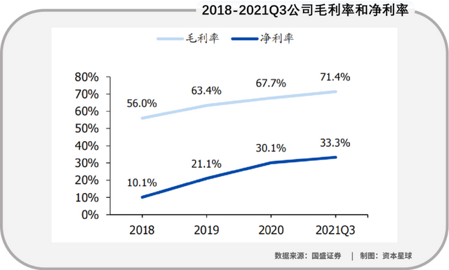 脱坑玻尿酸，又入热玛吉，“面子生意”有多赚钱？