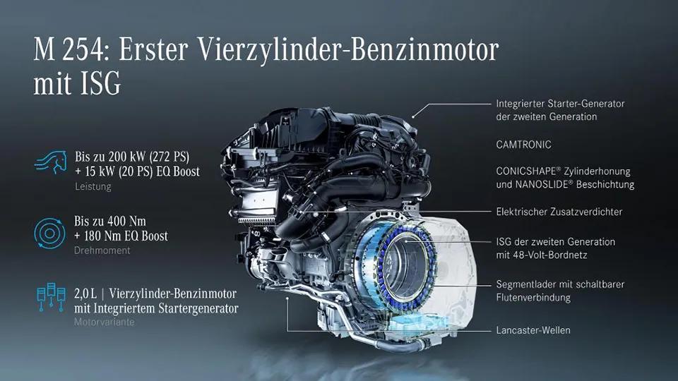 奔驰m254发动机,自带p1-48v isg电机,完全取消曲
