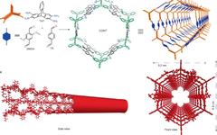 Nat. Chem.：合成共价有机纳米管，再编成“麻花”和“手环”