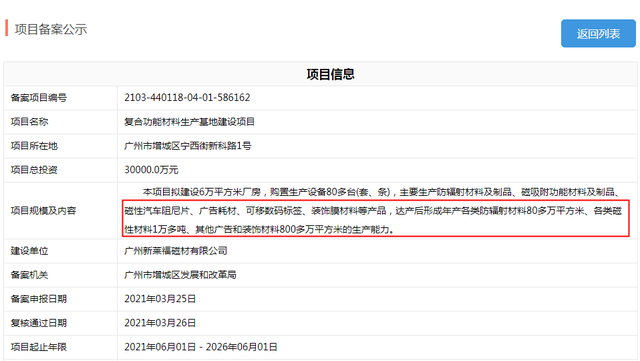 新莱福募投项目产能信披出入，与关联方或关系不菲 公司 第2张