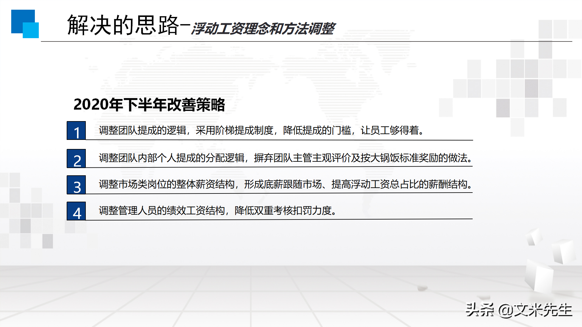 薪酬绩效优化