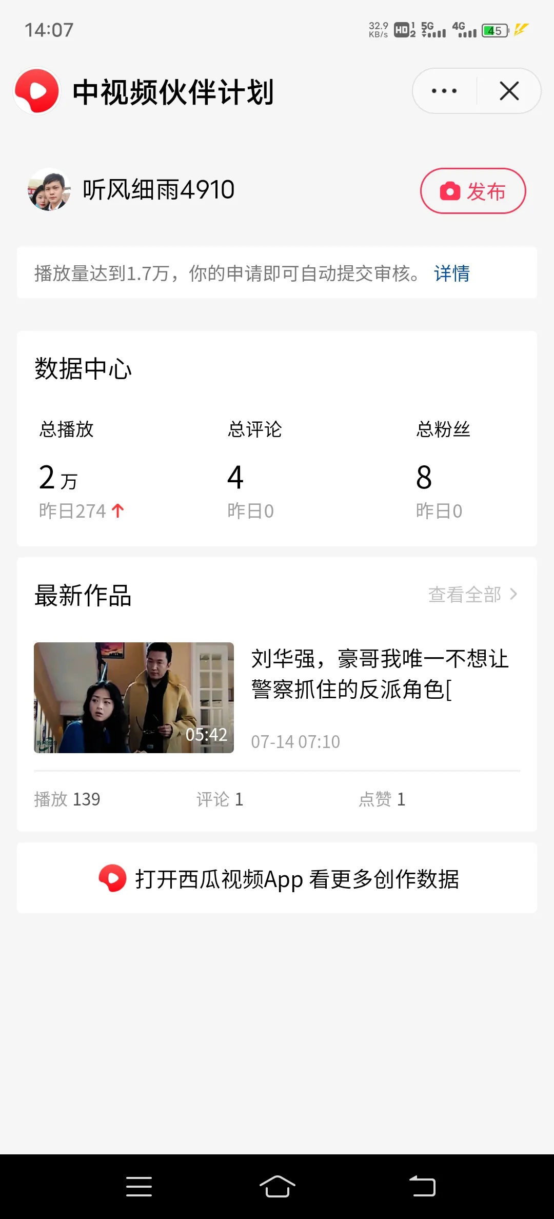 抖音月入两万是到手吗