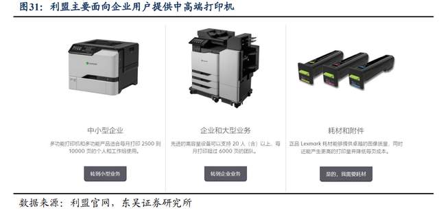 为什么派克不点复苏打印机自主品牌崛起，纳思达：耗材稳定现金流，芯片打开成长曲线_https://www.jmylbn.com_新闻资讯_第18张
