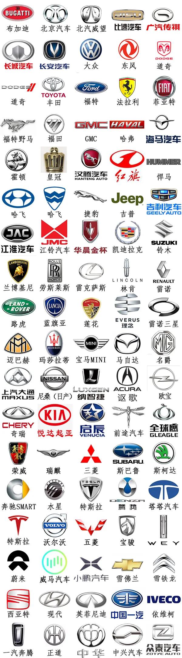 在众多车标里,要说设计,也就五菱的最好看,奈何车卖的便宜,让