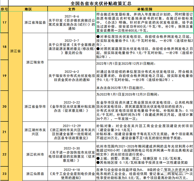 欧洲杯竞猜软件(官方)正规网站/网页版登录入口/手机版