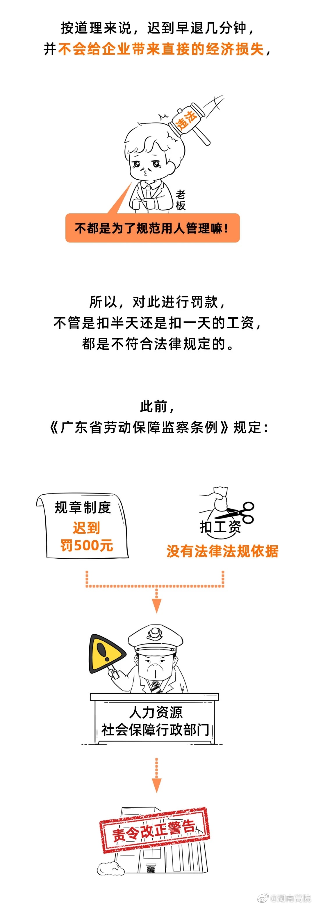 迟到一次扣1000当事人发声 大多数人不知道这些扣工资的行为都违法！|迟到|一次-滚动读报-川北在线