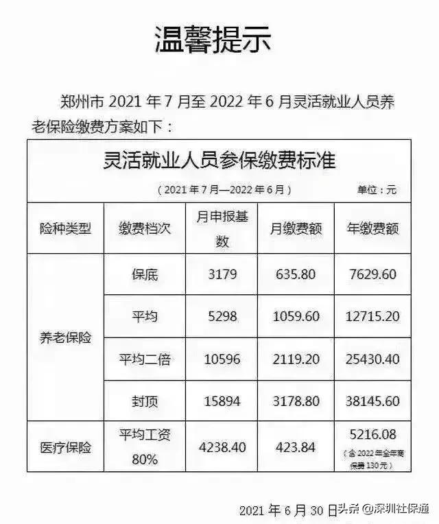 郑州社保缴费基数图片