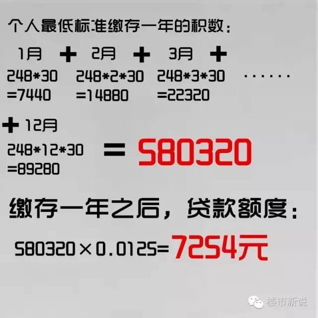 个体户 自由职业者缴存多少才能公贷50万元以上「自由职业者是个体户吗」