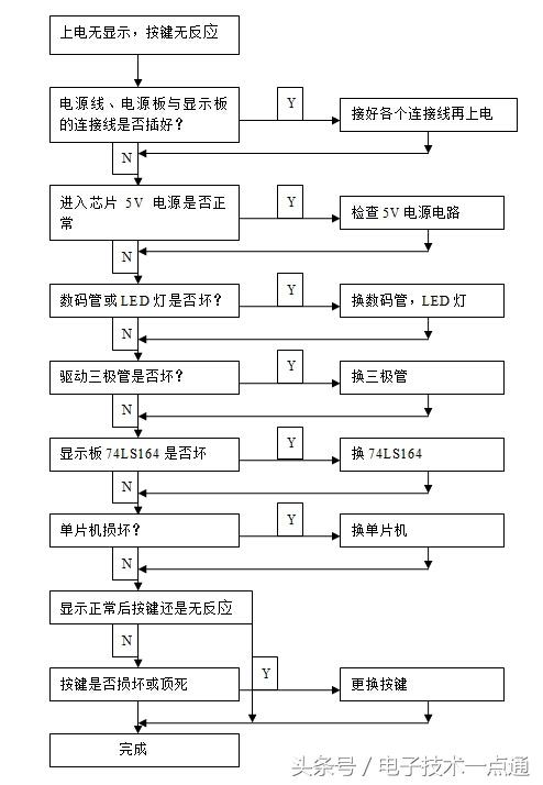 h20r1202