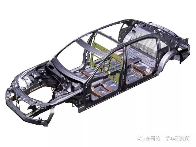 图文 出过事故的二手车为什么不能买 前脸撞过的二手车能不能买 Www Fjrhs Com