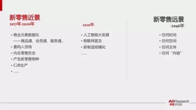ȱ棺34ͼ嵽ʲôۣ״ϵͳ