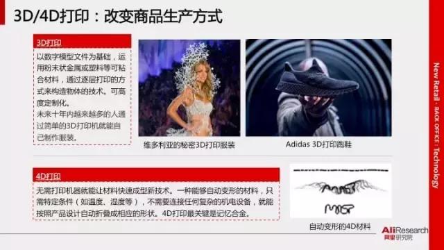 ȱ棺34ͼ嵽ʲôۣ״ϵͳ