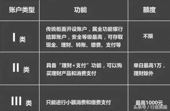 现在深圳公积金不用办卡了吗「深圳住房公积金销户提取可以取消吗」