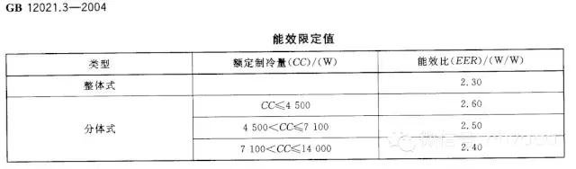 涡旋破碎机视频大全