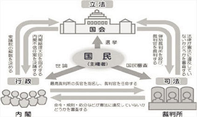 这个中国皇帝被外国人称为：千古第一帝，但是在中国却不太出名