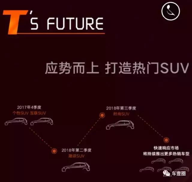 traum是什么车(traum是什么牌子的车标)