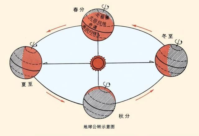 文化 | 女人今天求婚不能被拒,原來閏年閏月閏日威力這麼大!