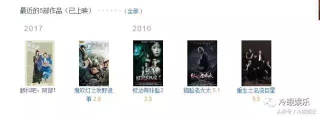 影片剧照