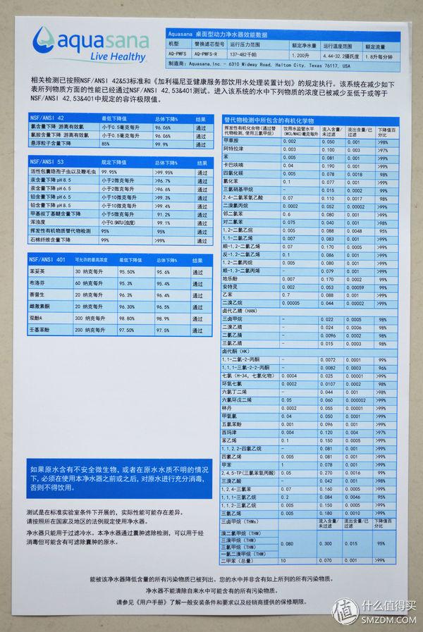 安利净水过滤机