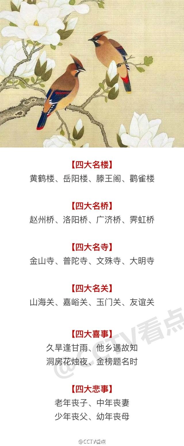 中国四大