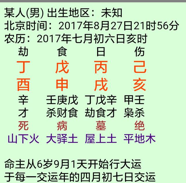 八字里说的灾怎么避