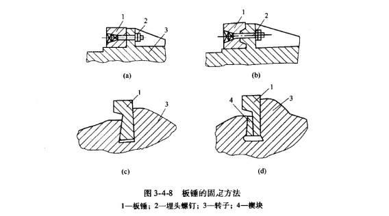 铁板破碎机