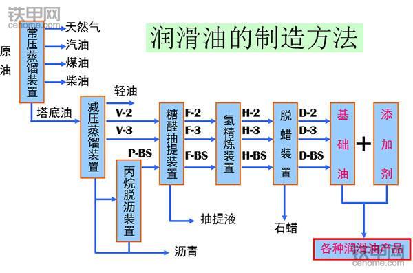 铁强制砂机