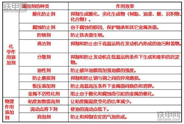 铁强制砂机