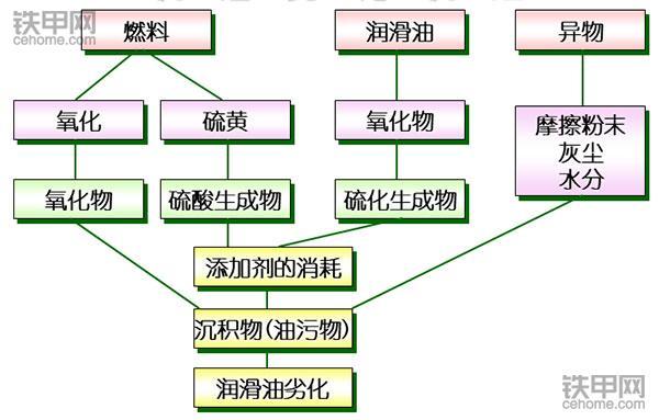 铁强制砂机