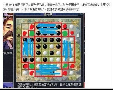 「梦幻西游」新区普陀无底洞以及天宫化生组合五开攻略-第2张图片-9158手机教程网