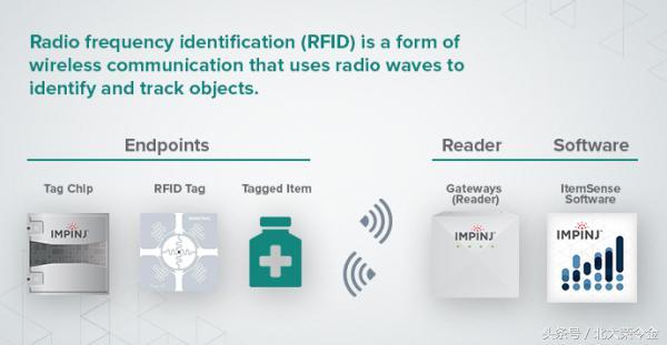 MIT成功研发库管用途RFID中继无人机