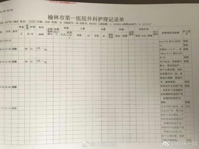 孕妇跳楼事件