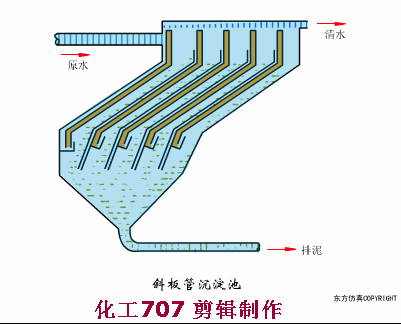 鞍山链斗式洗砂机厂