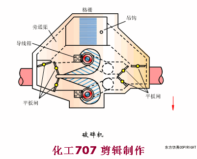 链斗式洗砂机视频